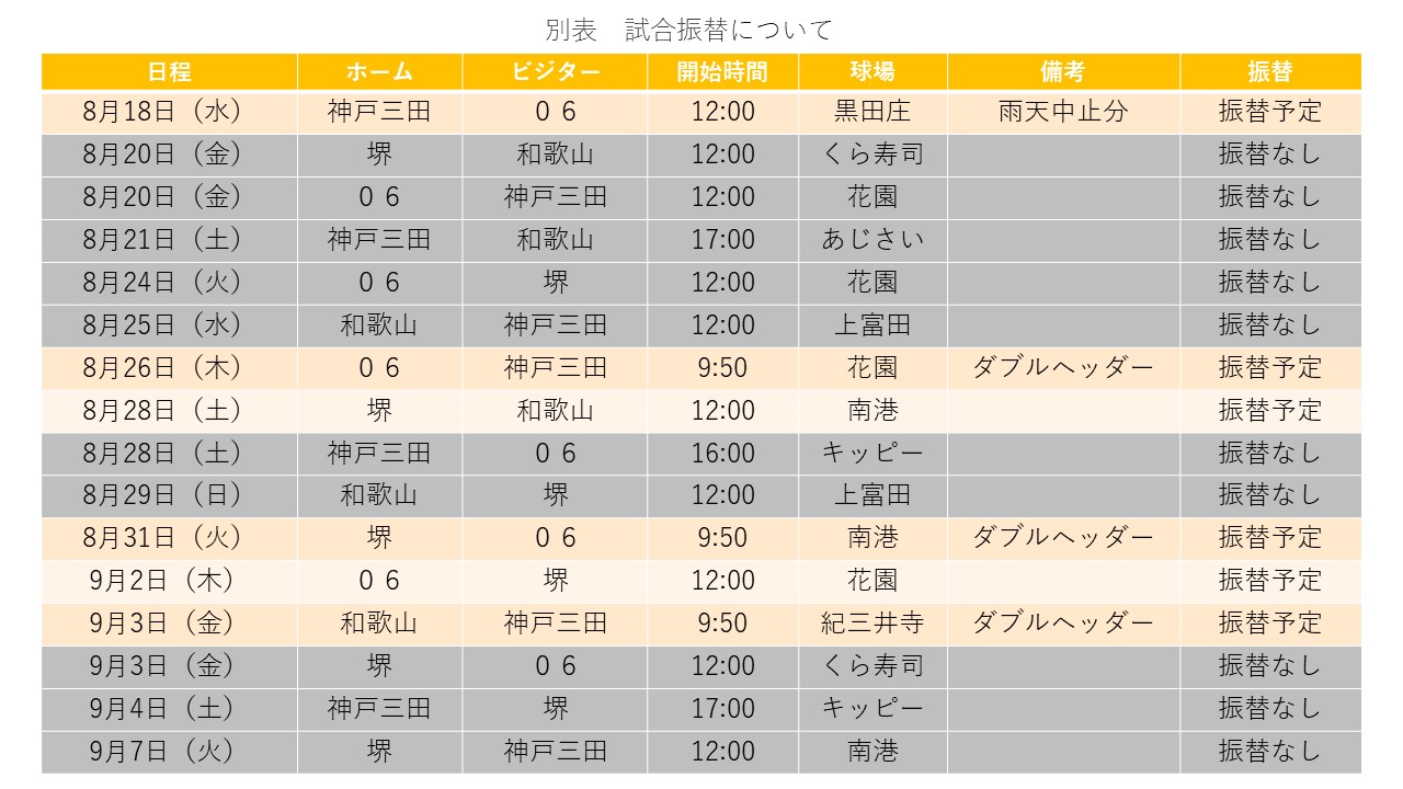プロ野球 残り試合数 2021